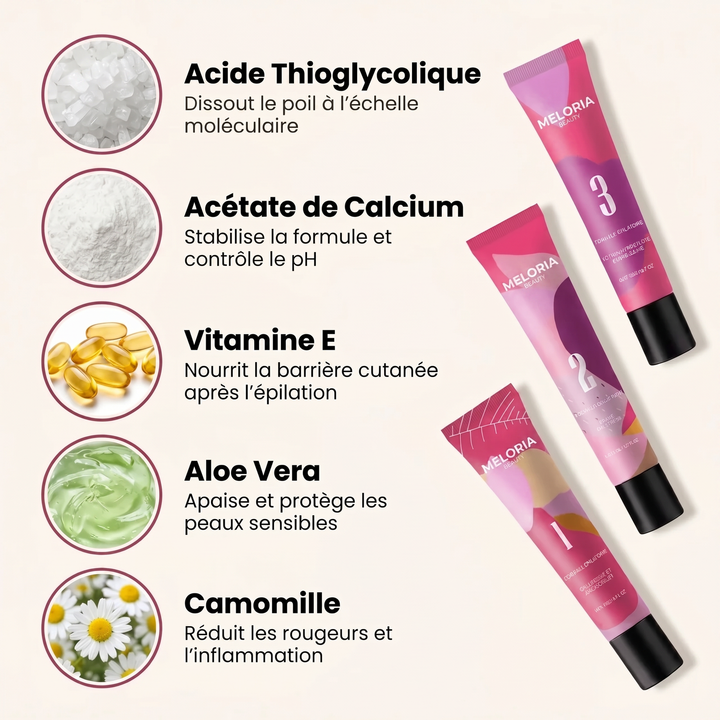 Rituel Trio Anti-repousse Meloria