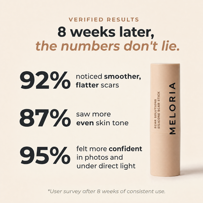 Acne Scar Remodeling Stick